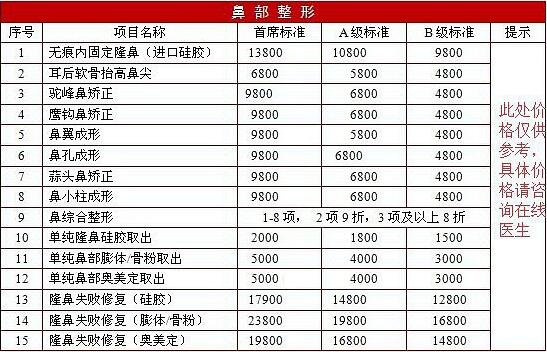 隆鼻多少錢(qián)，維多利亞整形美容醫(yī)院全新價(jià)格表