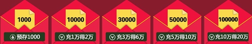重慶真伊23周年活動充值好禮