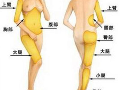 南昌佳美整形醫(yī)院火熱價格表一覽曝光