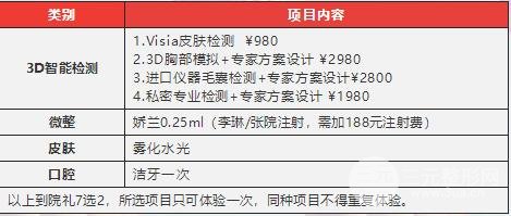 深圳陽光整形