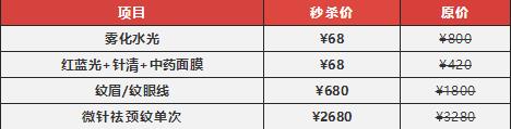 深圳陽光整形