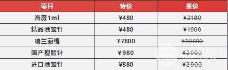 深圳陽光整形