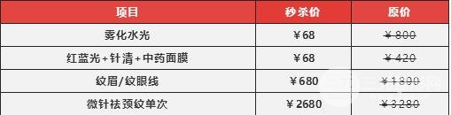 深圳陽光整形
