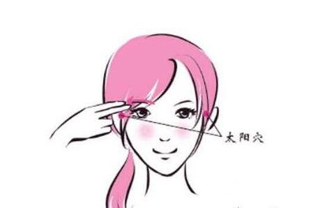 豐太陽穴的價(jià)格