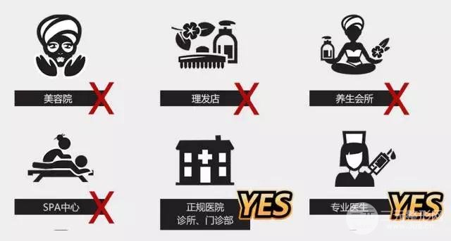 定點雙眼皮價格貴嗎 哪里做得好