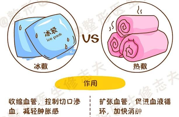 切開雙眼皮多久消腫 術(shù)后注意事項