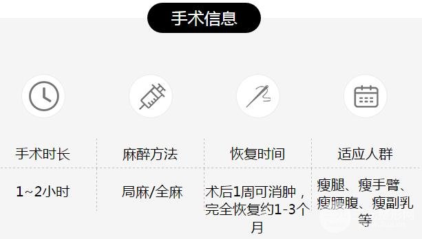 手臂抽脂手術原理