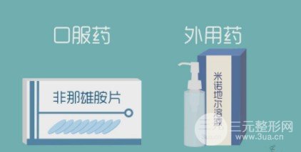 西京醫(yī)院脫發(fā)藥物緩解