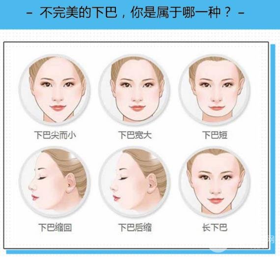 墊下巴的方法
