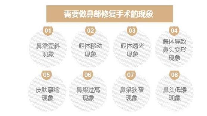 做取隆鼻假體修復(fù)術(shù)的補救措施，如何再次擁有美鼻