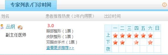 南通中醫(yī)院美容科醫(yī)生