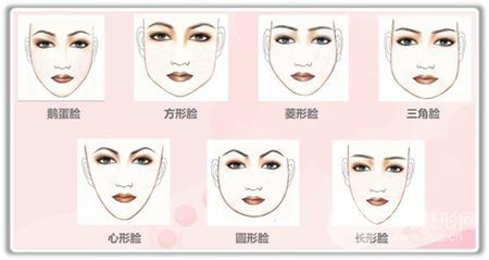 圓臉怎么變瓜子臉