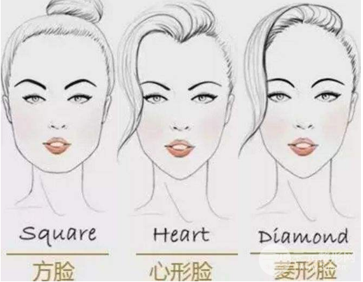 專業(yè)紋眉注意事項有哪些？術(shù)前要了解清楚哦~