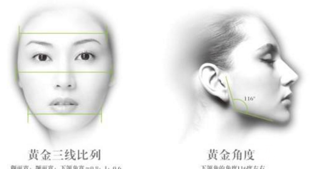 改臉型手術(shù)多少錢