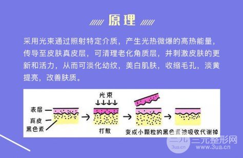 白瓷娃娃祛斑果怎么樣