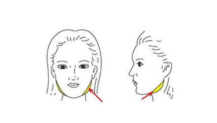 吸脂瘦臉手術(shù)術(shù)后一定要注意這些，別說我沒告訴你！