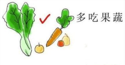 鼻頭縮小術(shù)的術(shù)后護(hù)理：