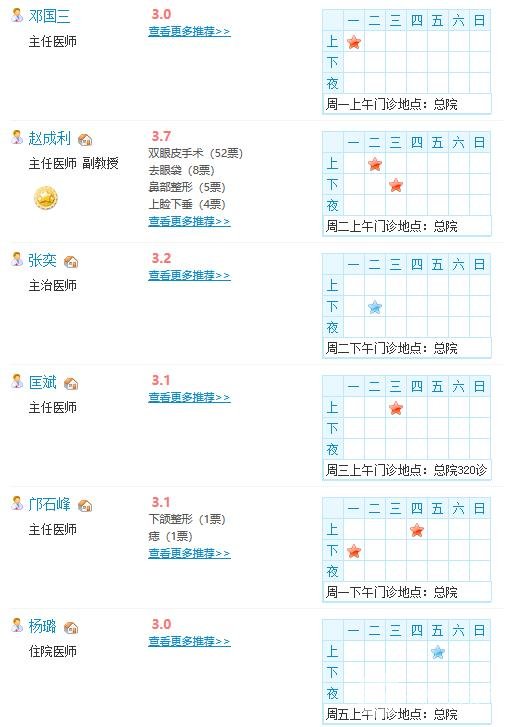 廣東省人民醫(yī)院美容科怎樣？坐診醫(yī)生介紹&埋線雙眼皮案例~