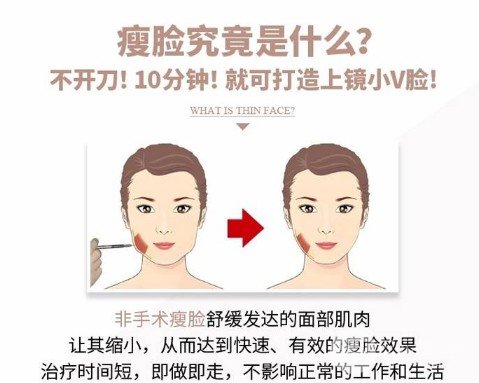 怎樣注射注射瘦臉