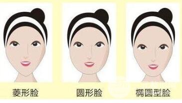 想做下頜角手術(shù)，磨頭還是削骨更好?