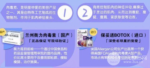 進(jìn)口注射瘦臉是什么牌子