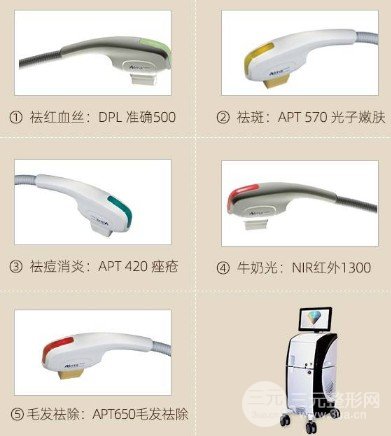 去除面部紅血絲的方法