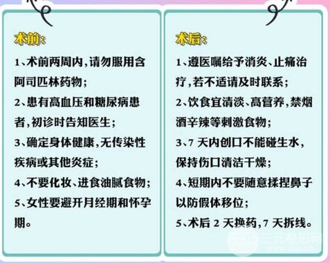 自體隆鼻價(jià)格多少