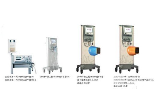 熱瑪吉美容除皺價格