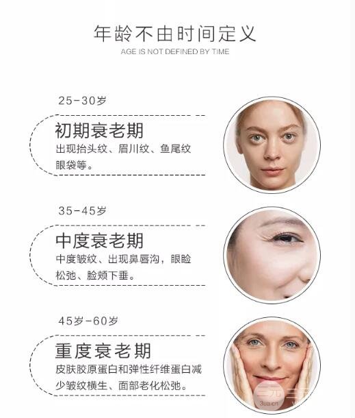 做熱瑪吉需要的費(fèi)用