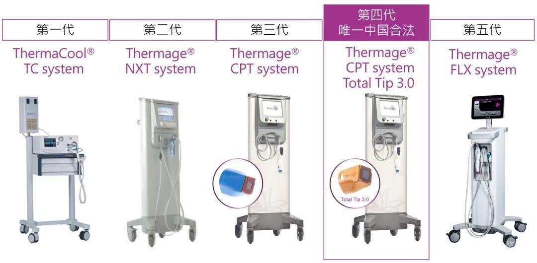 熱瑪吉全系列