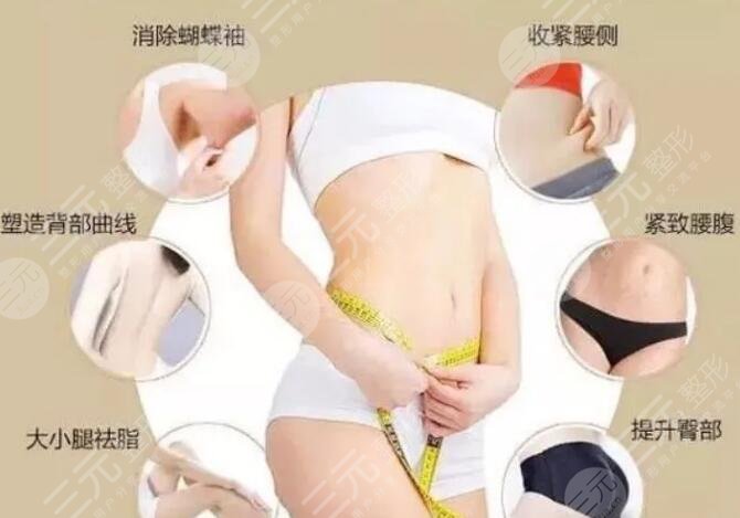 適用部位