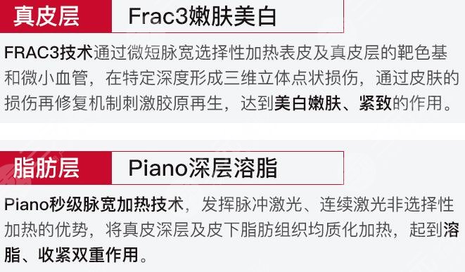 對(duì)比冷凍溶脂的優(yōu)點(diǎn)