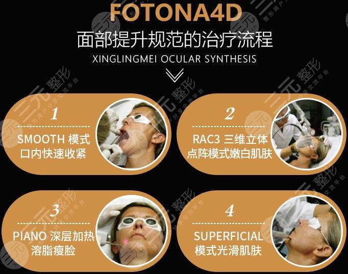 Fotona5d火鳳凰的原理