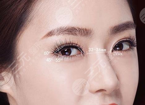 10個(gè)開眼角9個(gè)留疤