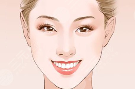 齙牙怎么矯正？如何解決齙牙這個問題，成為了他們的重中之重