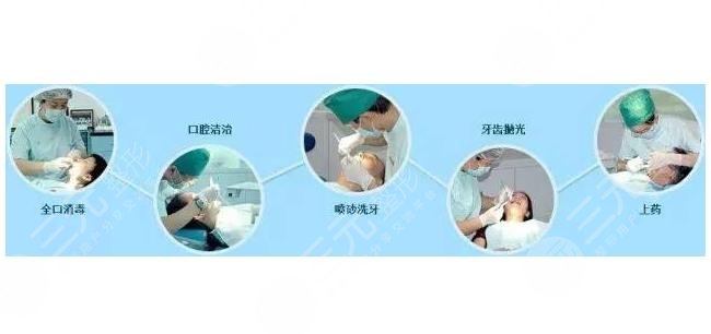 九江奇洋口腔的洗牙和拋光一起嗎?