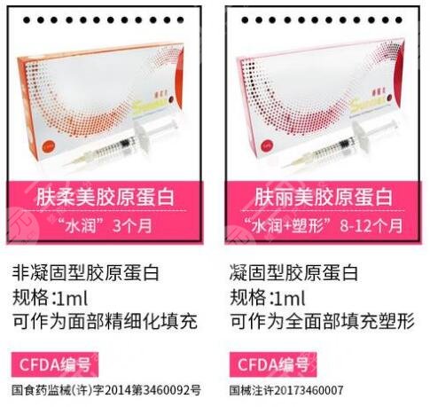 注射膠原蛋白隆鼻的價(jià)格貴嗎？?jī)?yōu)缺點(diǎn)分析+注意事項(xiàng)，幫你搞定美鼻！