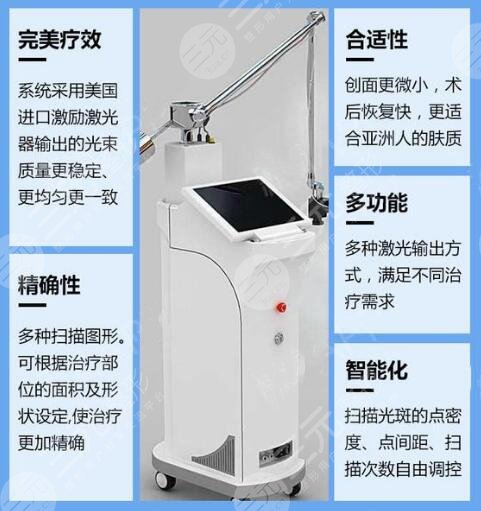 像素激光