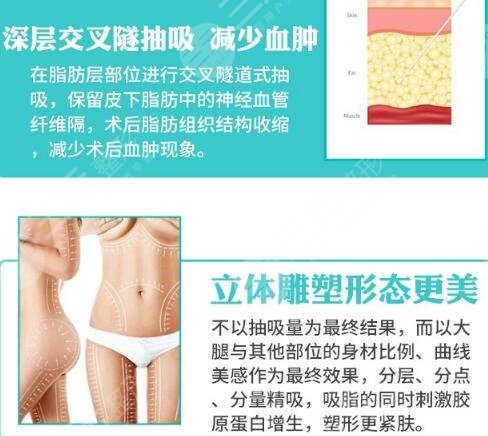 振動(dòng)吸脂