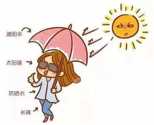 黑臉娃娃術后護理