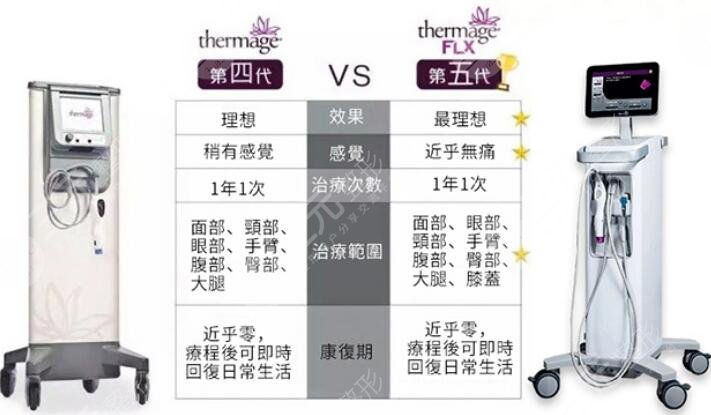熱瑪吉