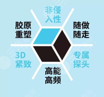 熱瑪吉果