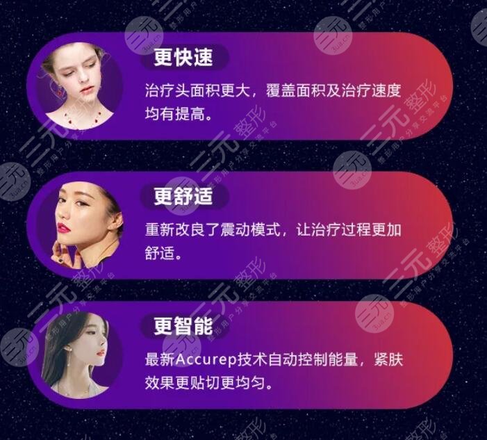 熱瑪吉除皺的優(yōu)勢