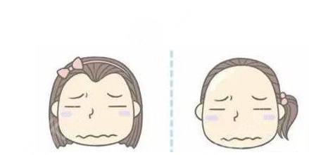 上海葦渡醫(yī)療吳巍醫(yī)生發(fā)際線種植問答