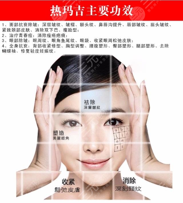 熱瑪吉的功作用