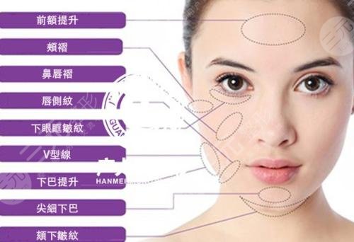 熱瑪吉針對的人群