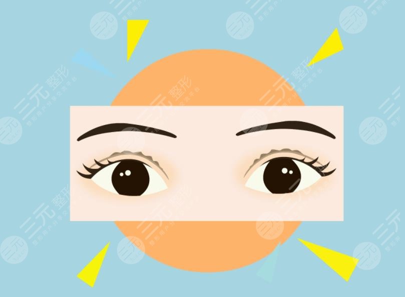 雙眼皮相關(guān)介紹