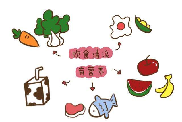 去頰脂墊術后飲食