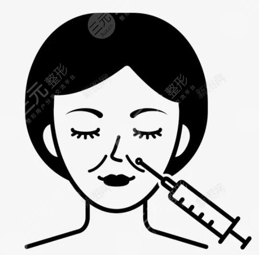 皺紋是什么原因造成的？如何緩解皺紋的產(chǎn)生？射頻除皺前后案例果