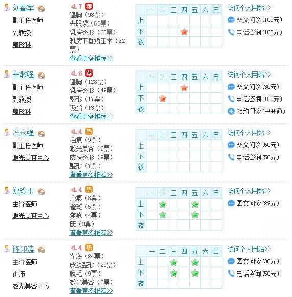 北京八大處醫(yī)療整形醫(yī)院專家列表排名